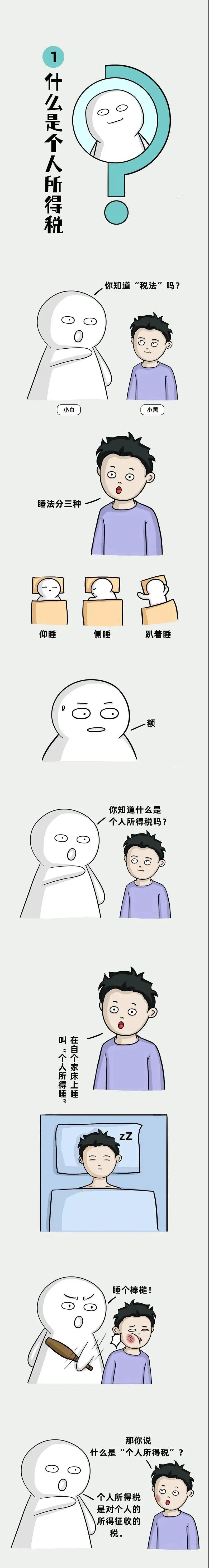 最新个税区间与税率关系表,最新年度个税的税率表