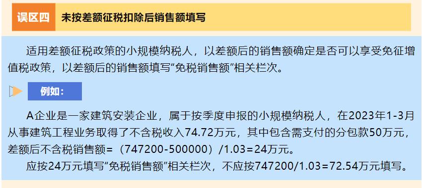 未达起征点和小微企业免税的区别,小微免税额和未达起征点区别