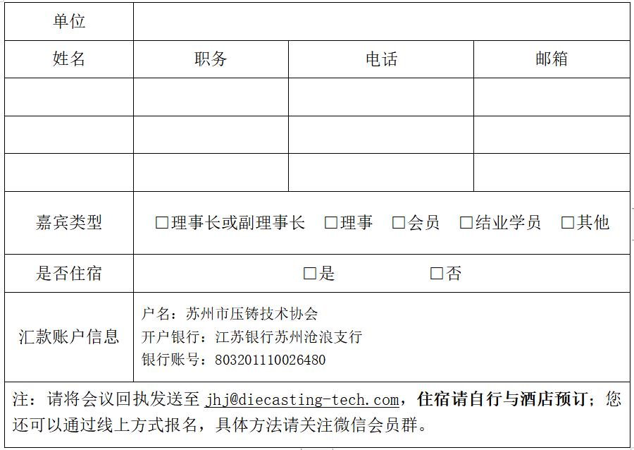 苏州铸造协会年会,苏州铸造大会