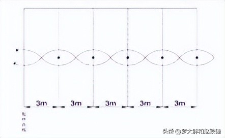 武汉市中考体育项目及得分标准,武汉体育中考项目评分标准
