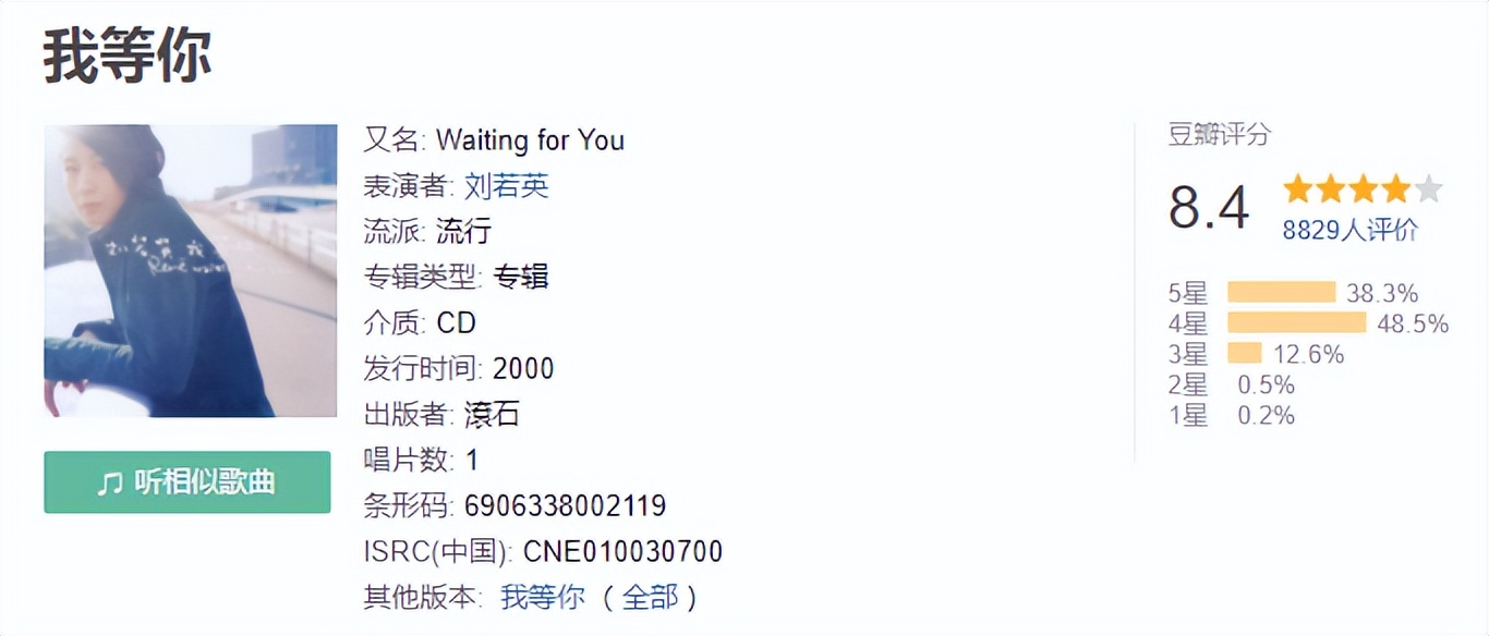 2000年以后中国乐坛黄金十年,2000年乐坛排名