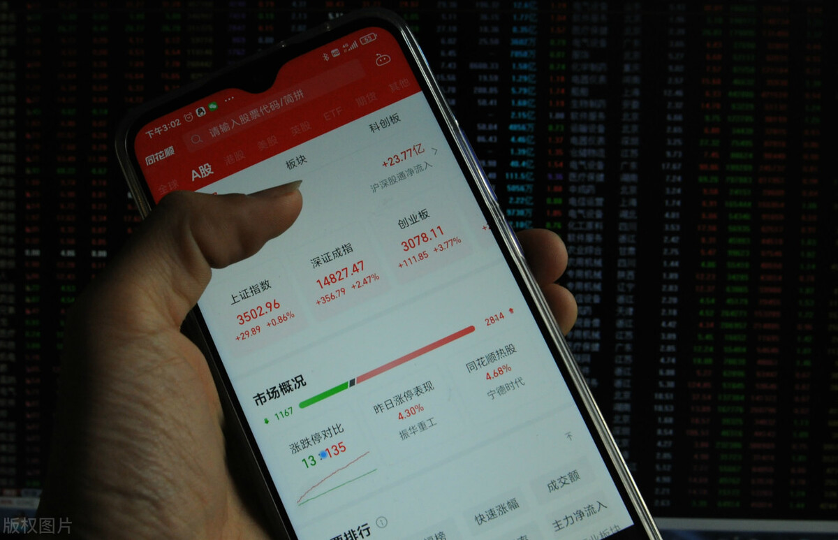 炒股操作实务指数,炒股基本知识大盘