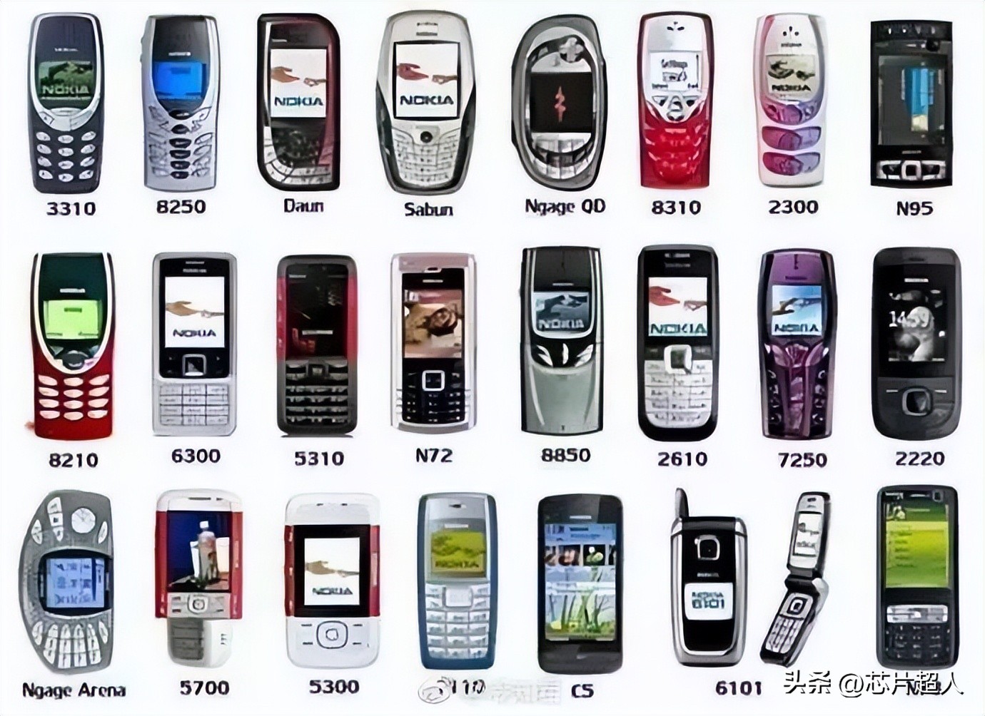 死掉的诺基亚真的能赚1500亿吗,诺基亚已衰败现在靠什么赚钱