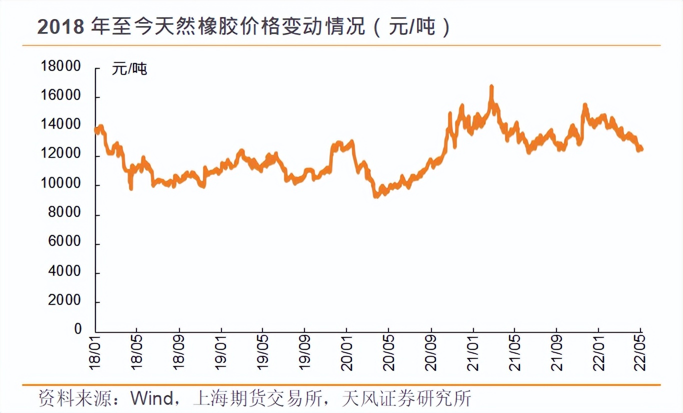 盾轮轮胎和玲珑轮胎哪个贵,佳通和朝阳轮胎和玲珑轮胎哪个好