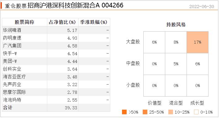 恒生指数跌破10000意味着什么,恒生指数会跌破10000点吗
