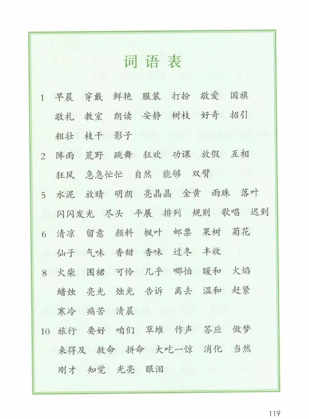 电子课本|人教部编版教材小学语文三年级（上册）课本-暑假预习