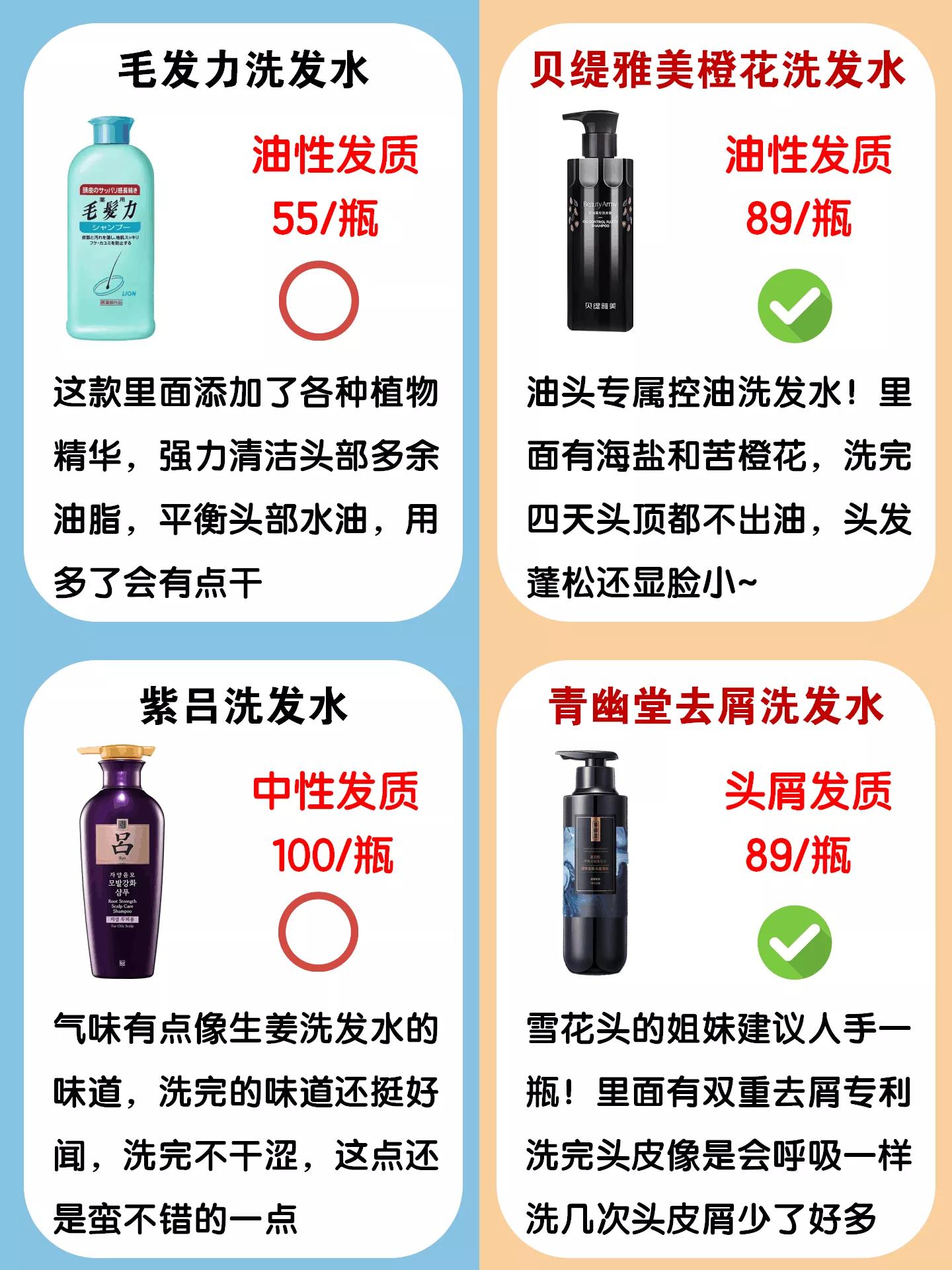 中国公认十大好用洗发水大曝光,十大公认洗发水真实评测