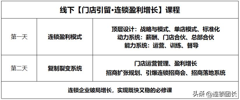 优秀的督导应具备的能力和素质,督导应该怎么培养