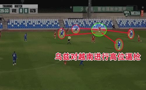 国足1比0领先乌兹别克,国足半场1比0乌兹别克
