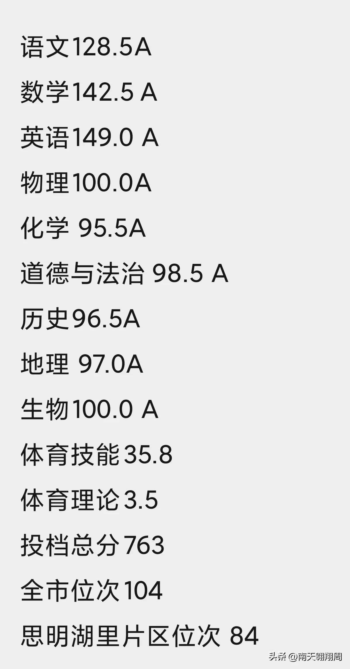 2023年厦门中考一模出成绩了吗,厦门2020年中考成绩出炉