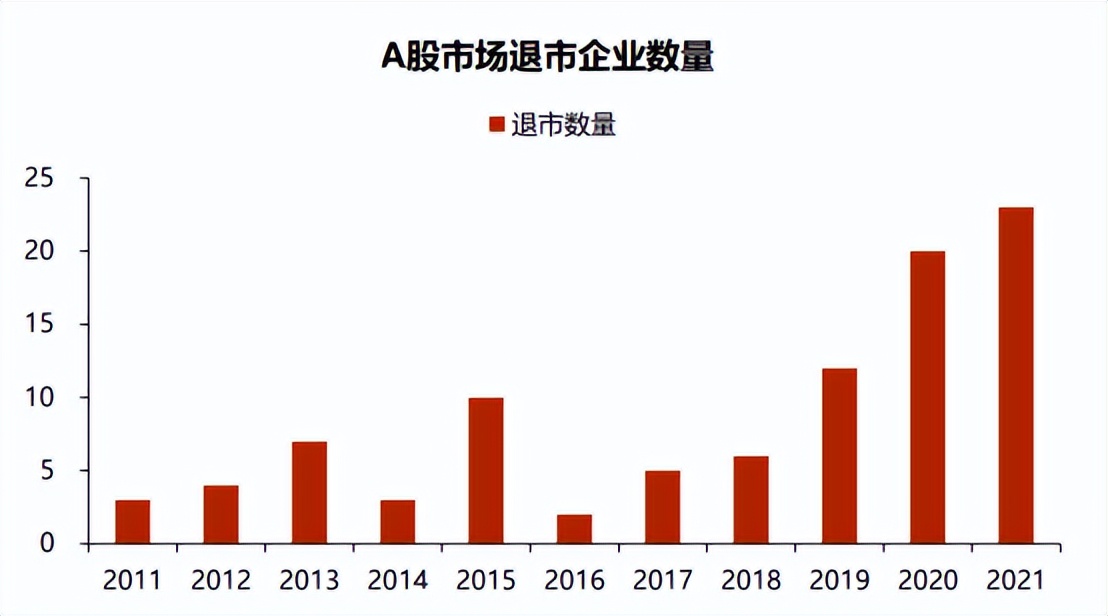 中字头的央企公司名单,中字头央企各领域龙头