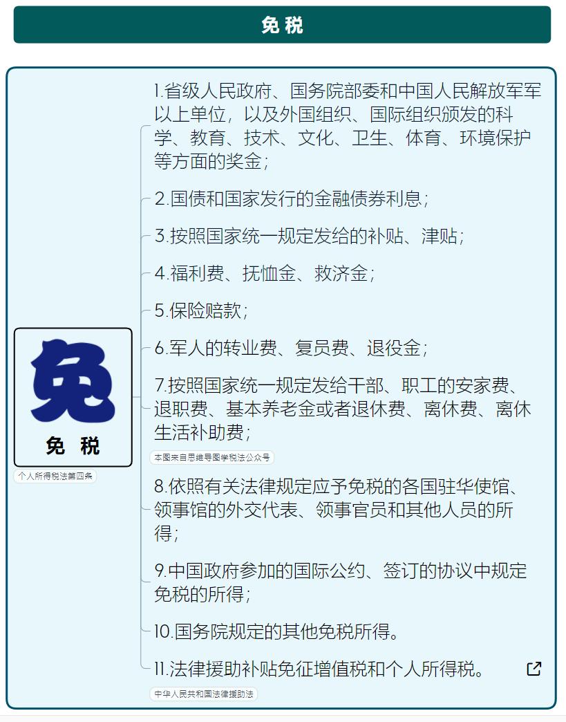 个人所得税偶然所得汇总申报,个人所得税怎么申请退税
