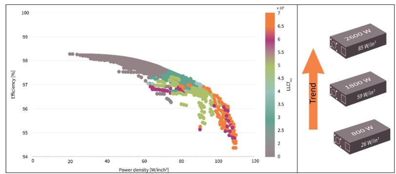 数据中心服务器风扇功耗,服务器数据中心散热