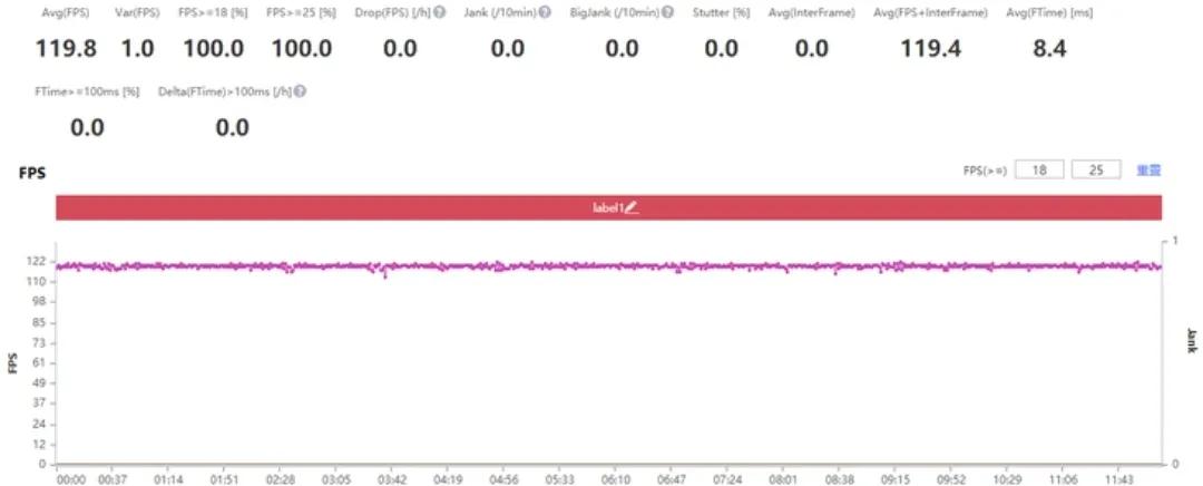 se手机哪些值得买,nova9se手机值得买吗