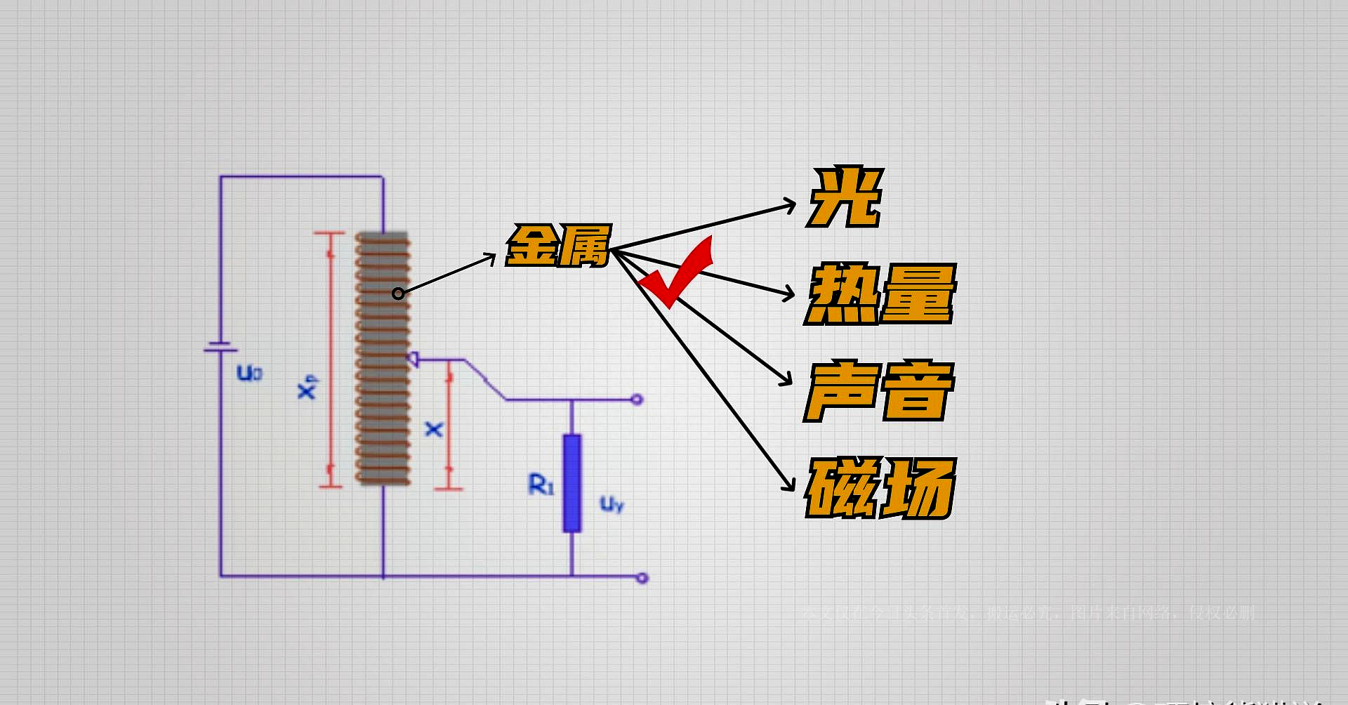 传感器技术的应用及未来发展趋势,传感器技术大爆发