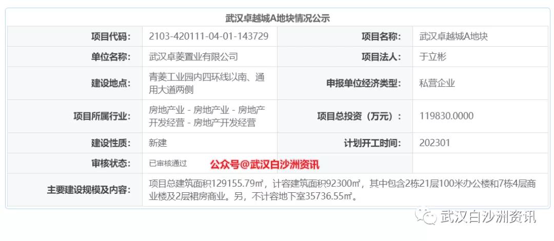 青菱四环外新项目建设,规划商业教育
