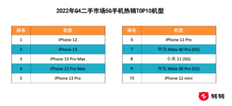 还没发货却被退款,还没收货就降价怎么办