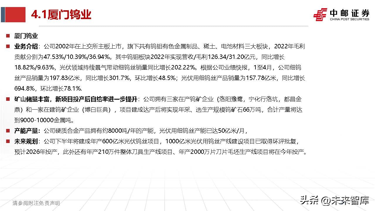 钨产业,钨钼行业分析