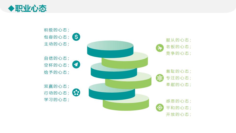 员工职业素养培训简报,员工职业素养培训