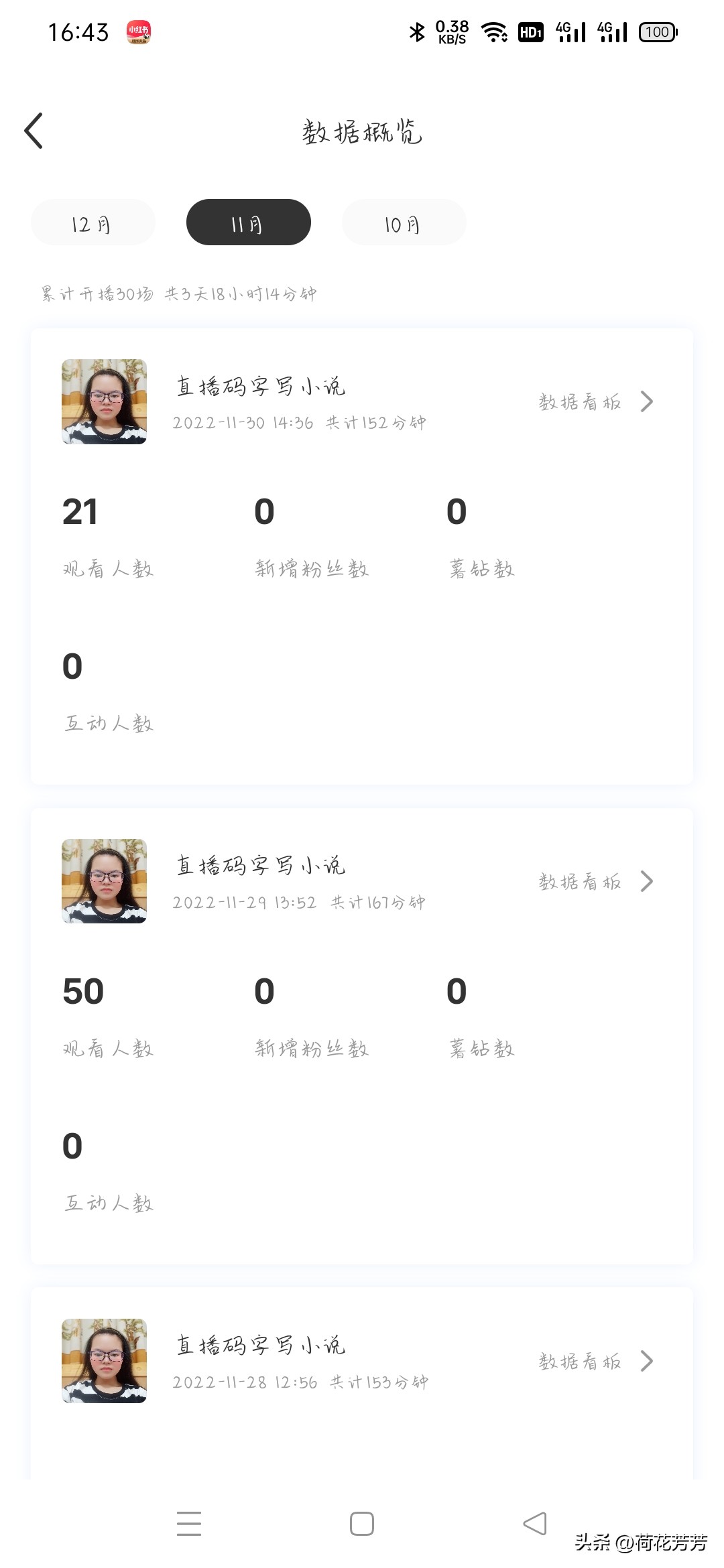 2022年11月复盘：发布了7万多字的小说，收益一百多元