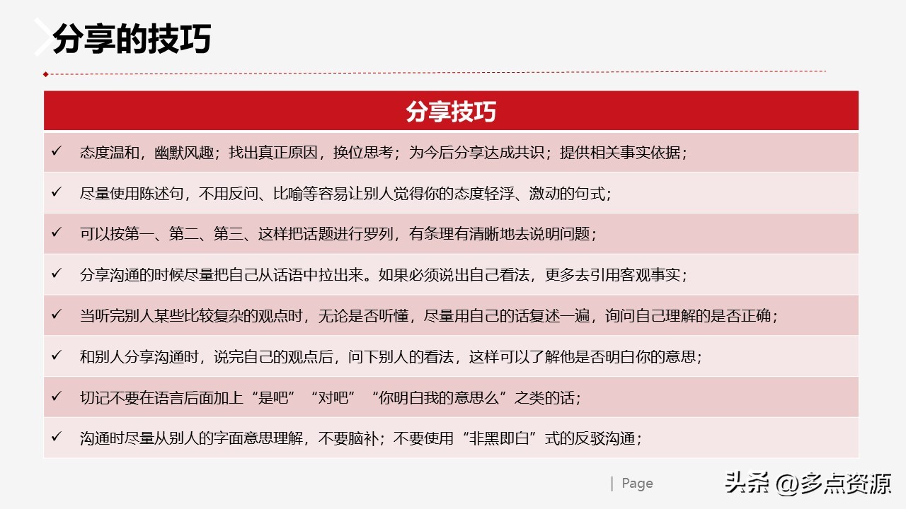 复盘反思ppt,复盘ppt演讲