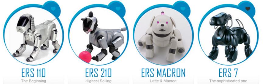 it历史连载,it历史