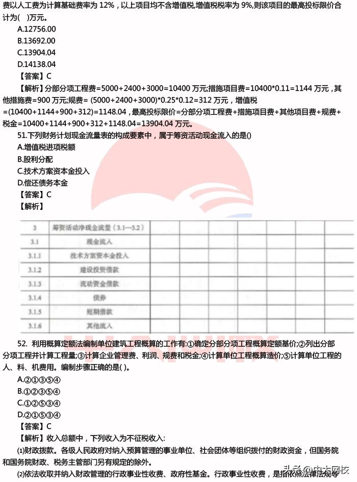 一级建造师考过分数,一级建造师经济历年考试内容