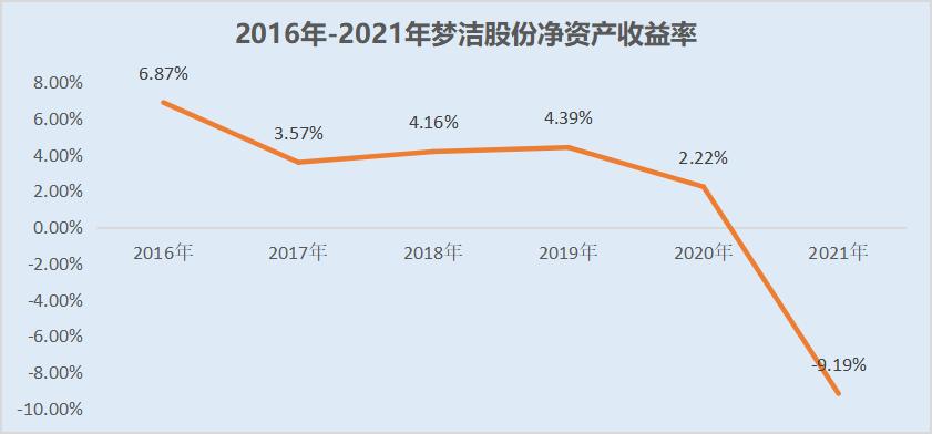 又一家湖南知名企业，是如何一步步走到如此地步的？