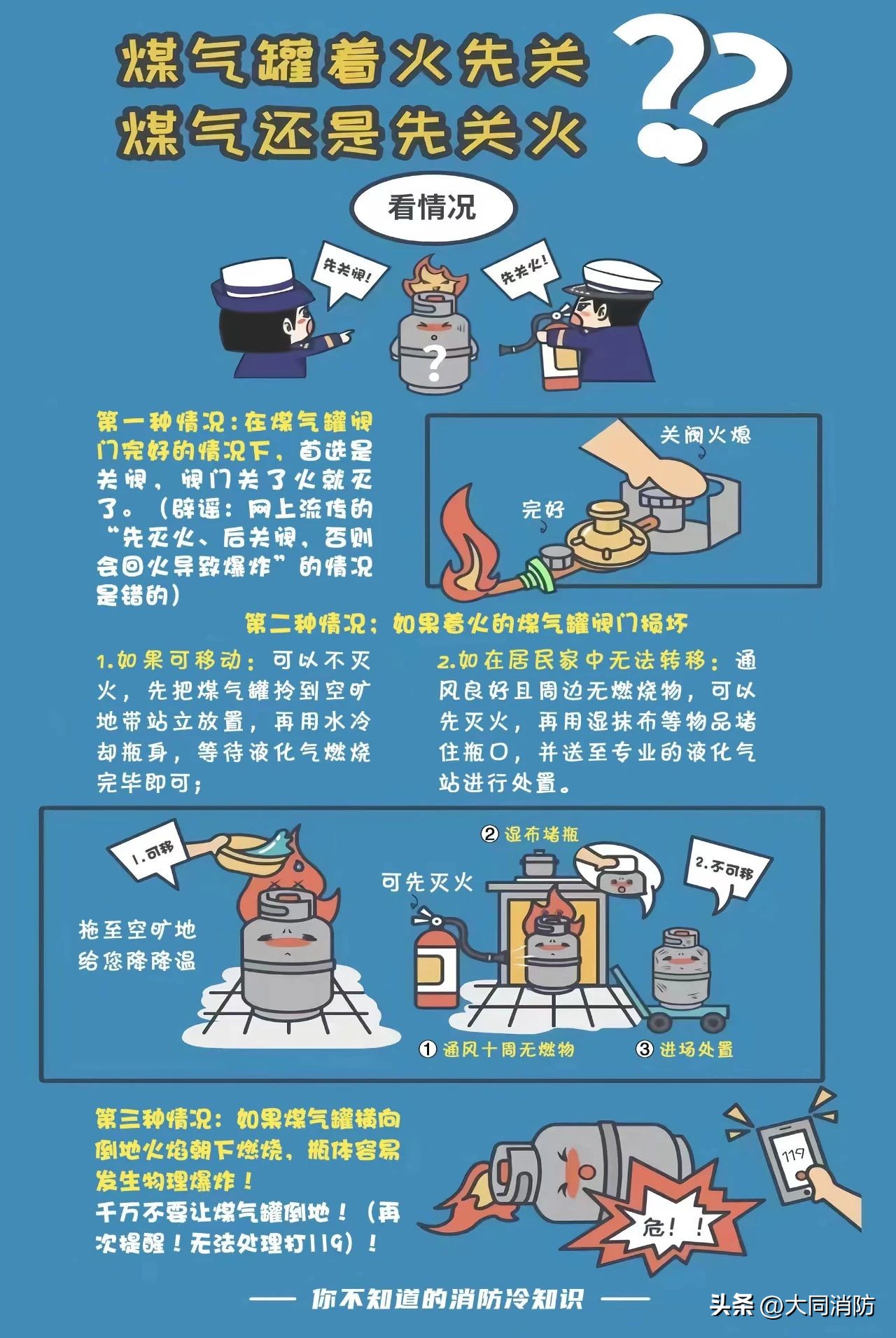煤气罐着火先关阀门还是先灭火呢,煤气罐着火是先灭火还是关阀门
