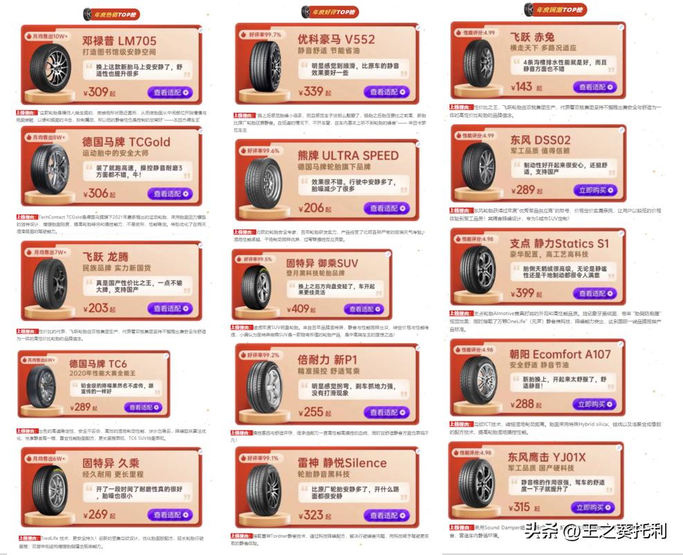 高性价比轮胎推荐,目前性价比比较高的轮胎