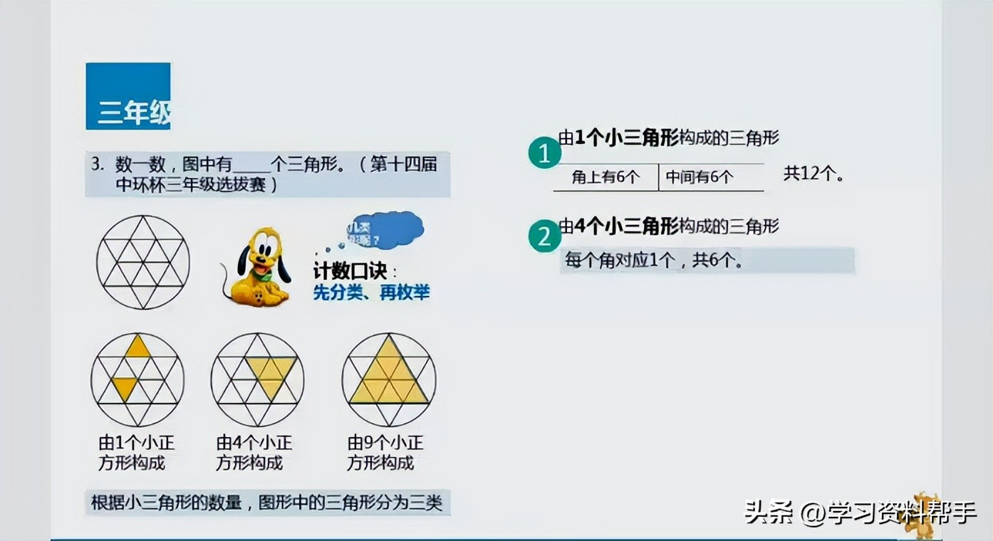 奥数教程和奥数精讲与测试哪个好,小学数学奥数思维训练举一反三