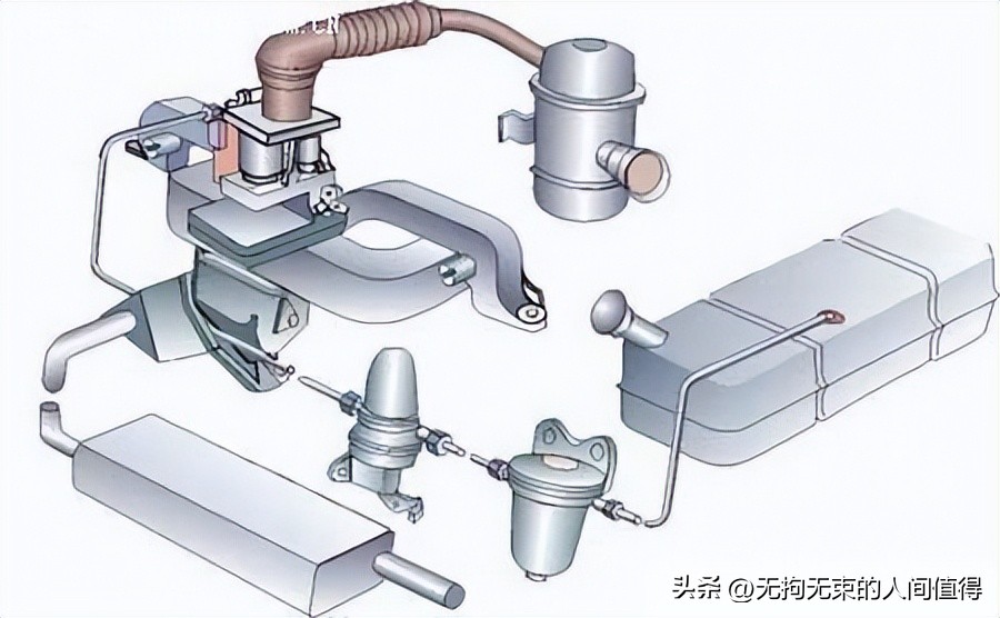 发动机原理及组装全过程,发动机原理教学视频教程