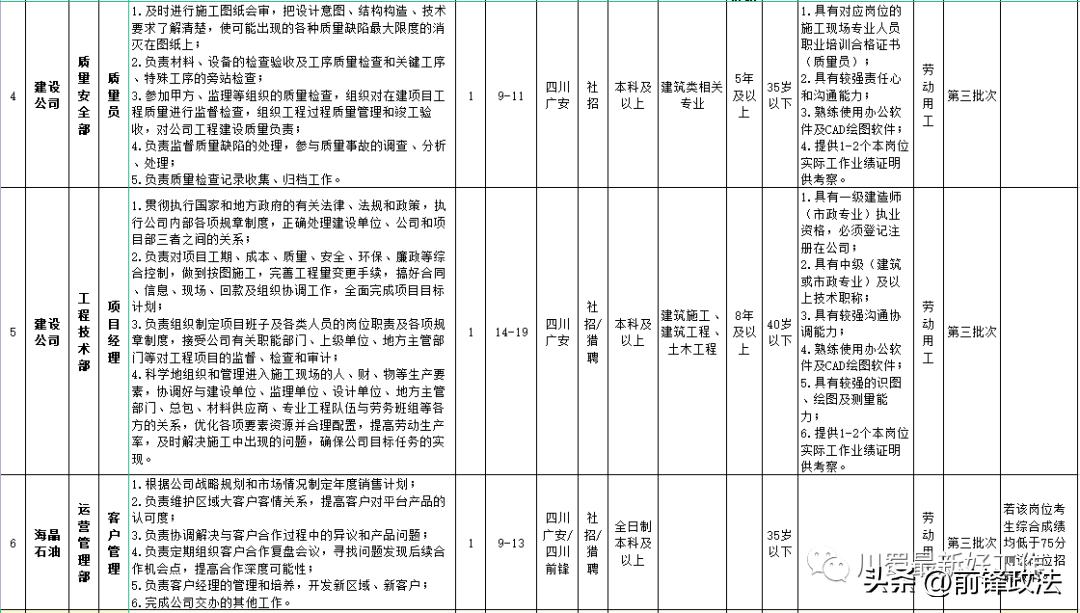四川爱众集团,四川爱众发展集团有限公司