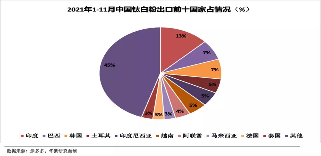 长线投资买资源股,长线投资价值股有哪些个股