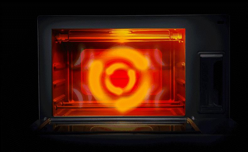 还在纠结买微波炉还是烤箱,厨房怎么选微波炉好用