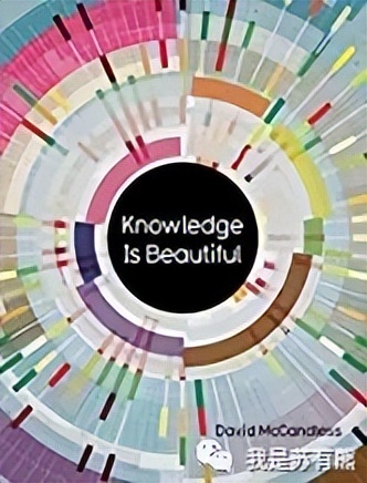 免费数据可视化网页,最好用的数据可视化