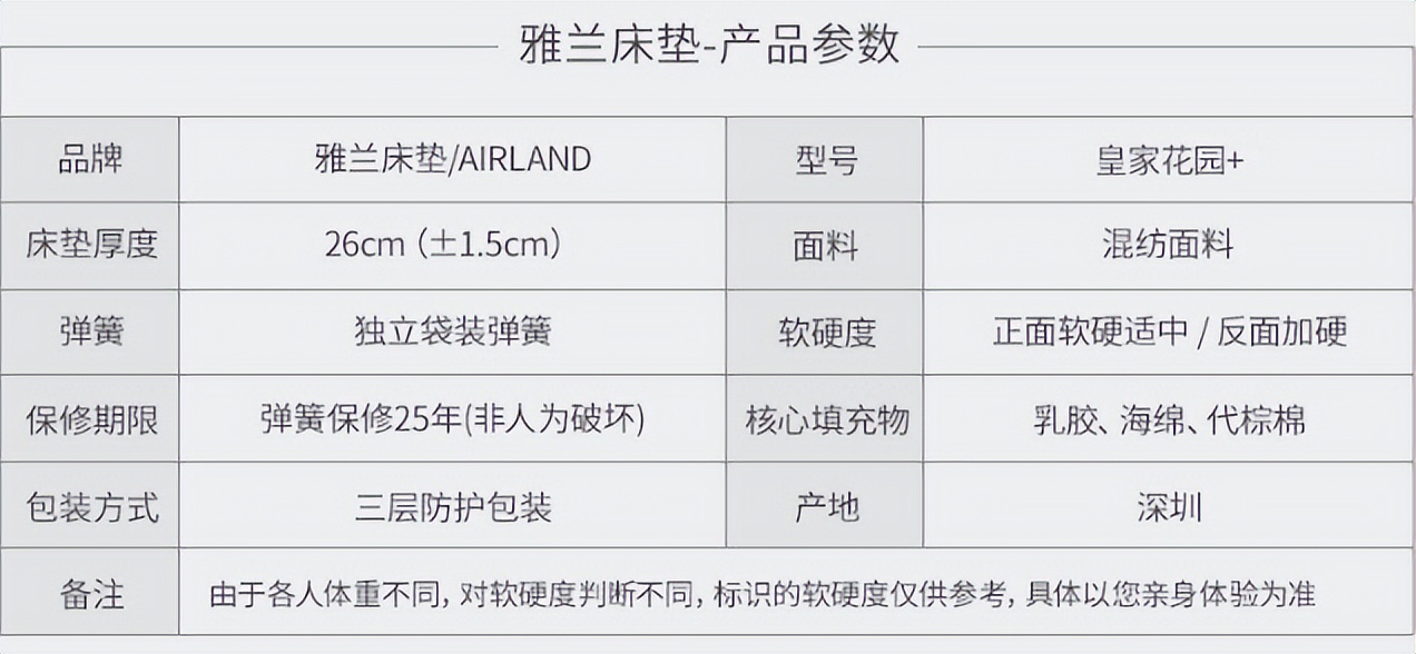 雅兰床垫兰蕙配置,雅兰床垫哪一款最好最实用安全
