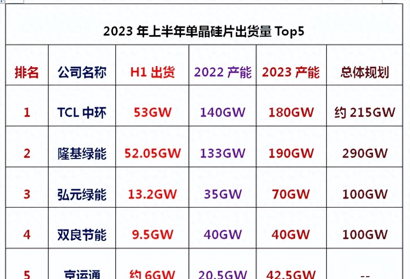 财富纵横，胜利之路！