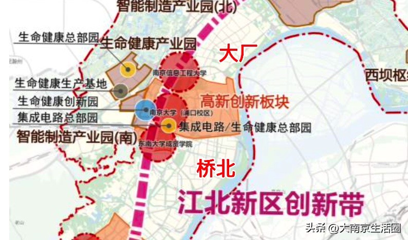 南京江北核心区几年能够起来,南京江北十年发展