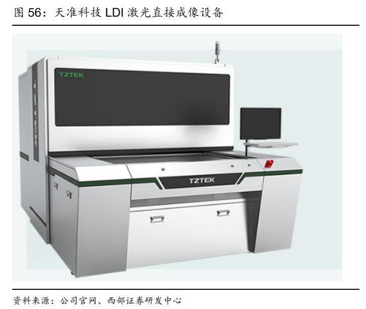 天准科技LDI设备,天准科技