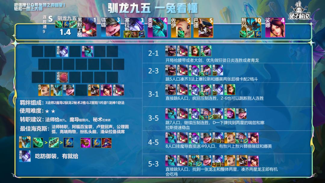 云顶上分阵容神超豹女,最新云顶之弈豹女最强阵容