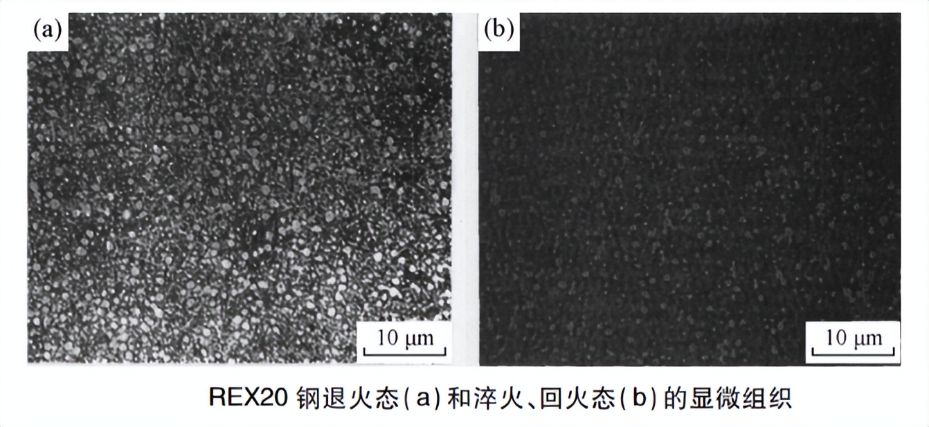 粉末冶金含油轴承用途,粉末冶金轴承的优缺点