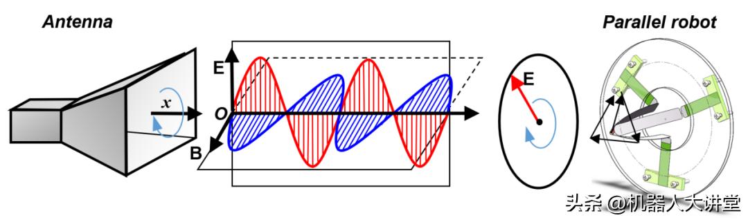 哈工大纳米级机器人,哈工大研制纳米级机器人