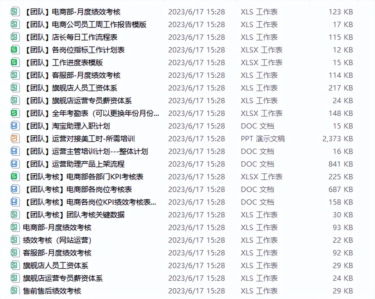电商团队管理电子版,电商团队管理视频