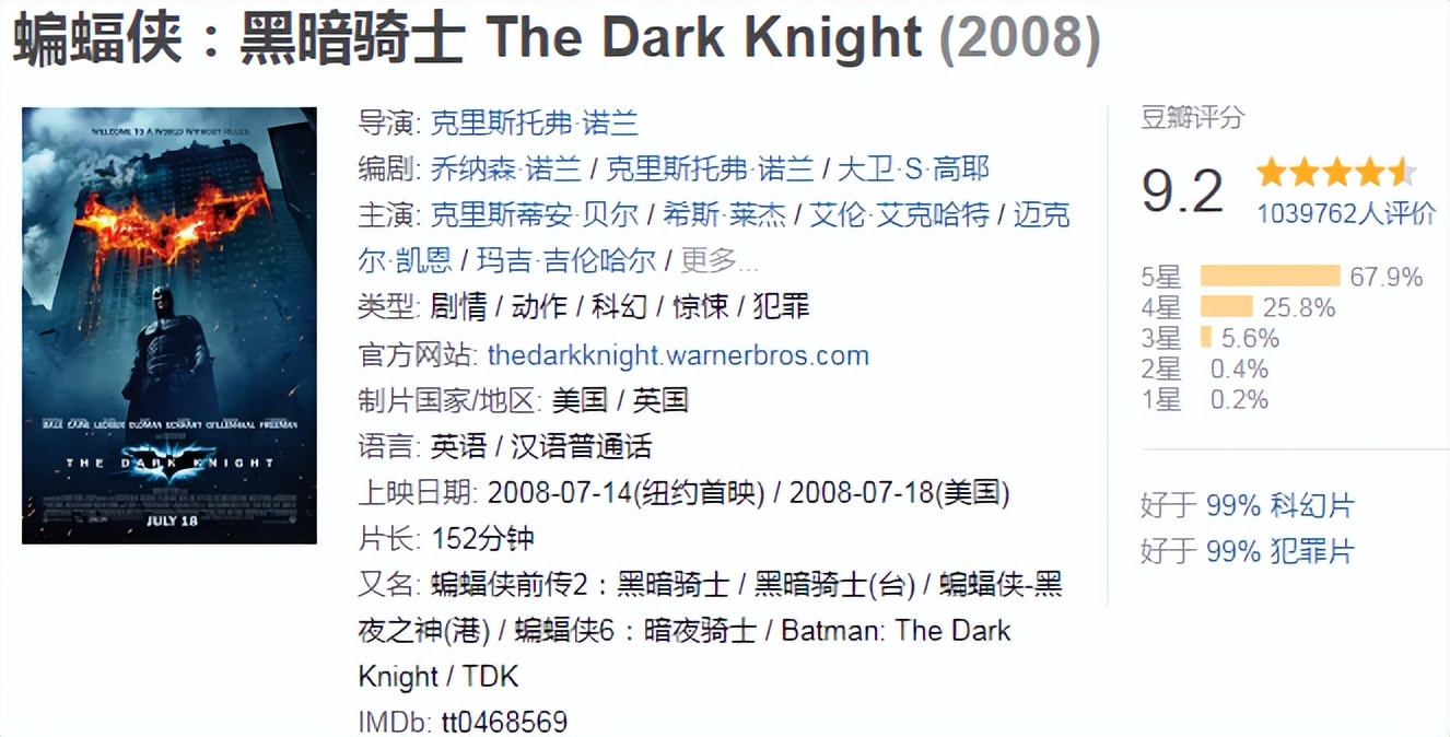 香港影坛瑰宝,50部必看的经典电影冷门电影