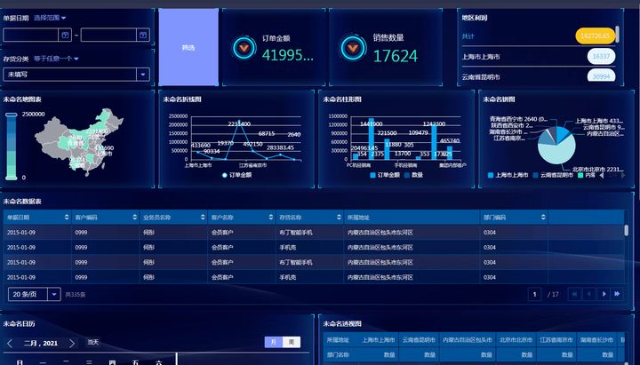 讲讲目前你对erp的理解,什么是erp常用知识