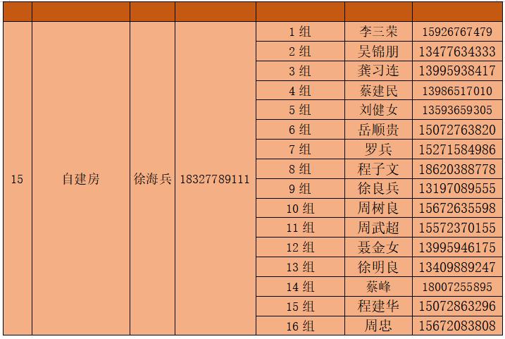 黄梅同城便民信息网,同城生活服务便民信息平台