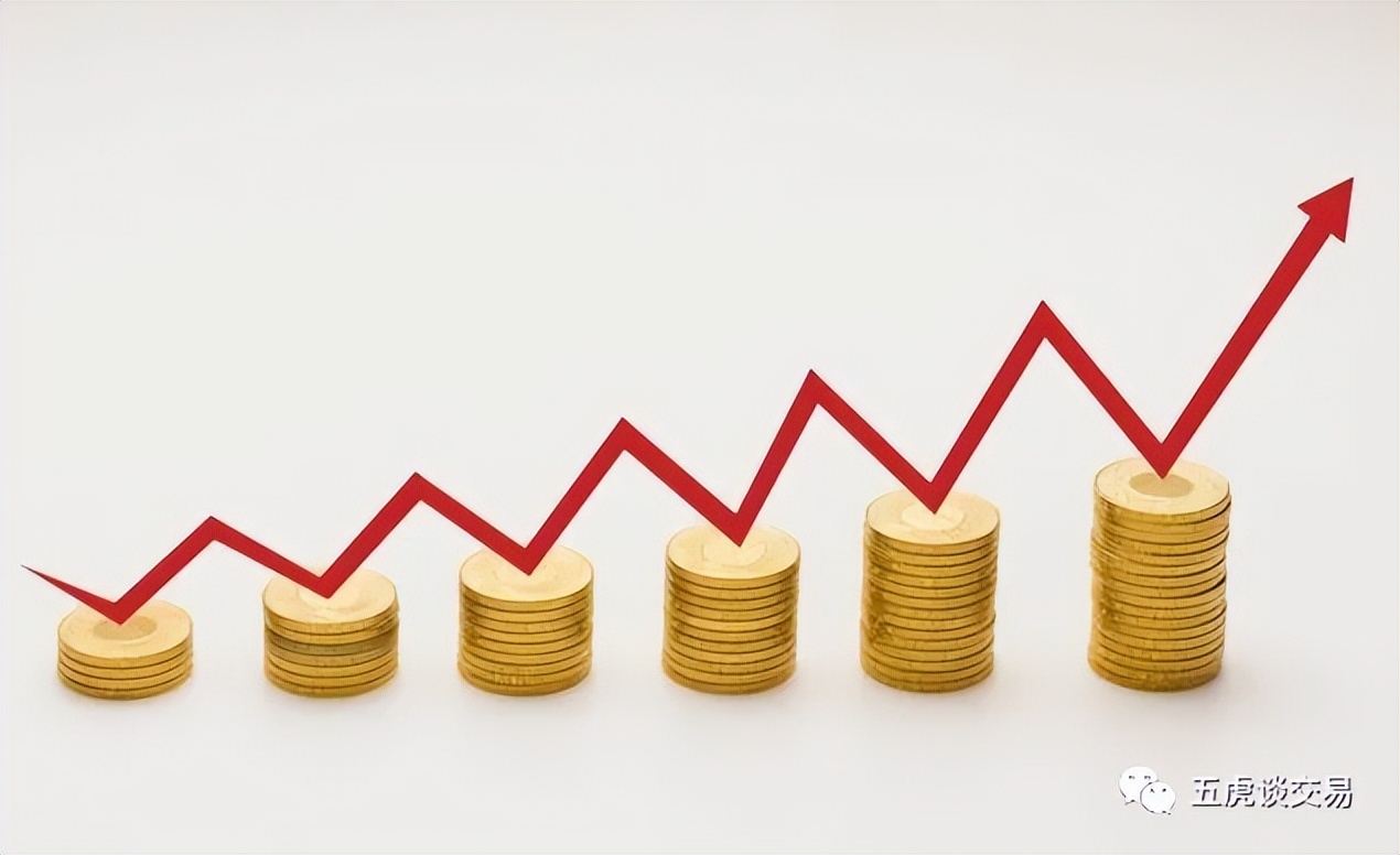 交易中最好的资金管理是怎样的,资金管理和交易策略