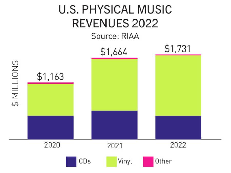 让乐迷过这个节日，比五一不调休还开心