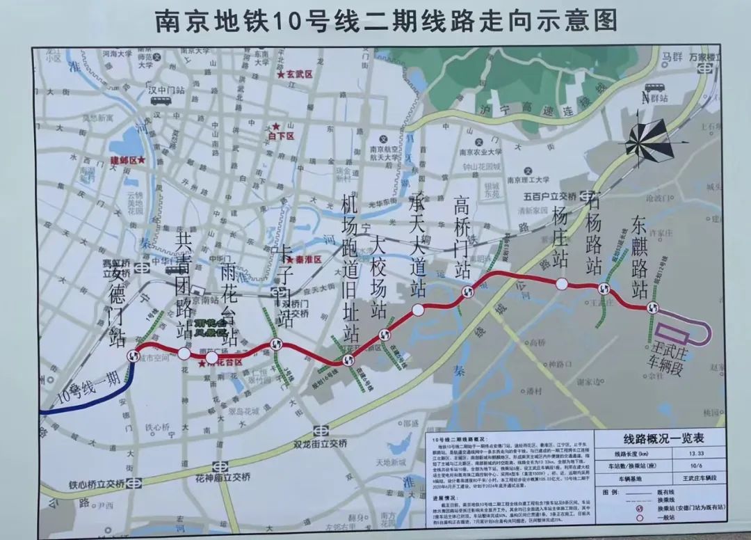 南京跨省轨道交通最新规划图,全国各地地铁在建项目